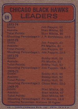 1974-75 Topps #69 Jim Pappin / Stan Mikita / J.P. Bordeleau Back