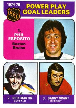 1975-76 O-Pee-Chee #212 1974-75 Power Play Goal Leaders (Phil Esposito / Rick Martin / Danny Grant) Front
