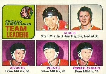 1975-76 O-Pee-Chee #317 Chicago Blackhawks Team Leaders Front