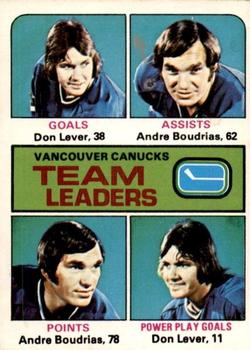1975-76 O-Pee-Chee #329 Vancouver Canucks Team Leaders Front
