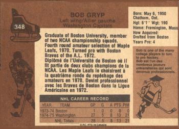 1975-76 O-Pee-Chee #348 Bob Gryp Back