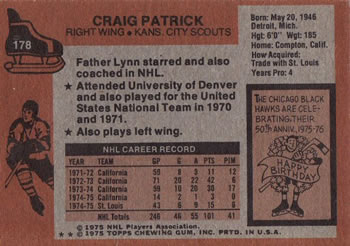 1975-76 Topps #178 Craig Patrick Back