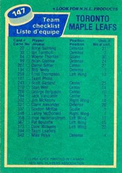 1976-77 O-Pee-Chee #147 Toronto Maple Leafs Back