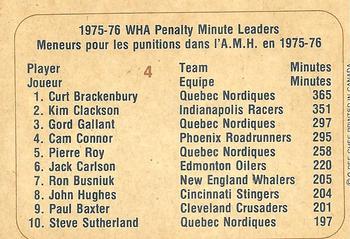 1976-77 O-Pee-Chee WHA #4 1975-76 WHA Penalty Minute Leaders (Curt Brackenbury / Gord Gallant) Back
