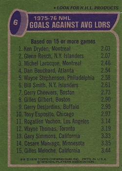 1976-77 Topps #6 '75'-76 Leaders: Goals Against Avg (Ken Dryden / Glenn Resch / Michel Larocque) Back