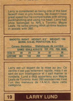 1977-78 O-Pee-Chee WHA #19 Larry Lund Back