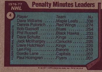 1977-78 Topps #4 1976-77 NHL Leaders Penalty Minutes (Dave Williams / Dennis Polonich / Bob Gassoff) Back