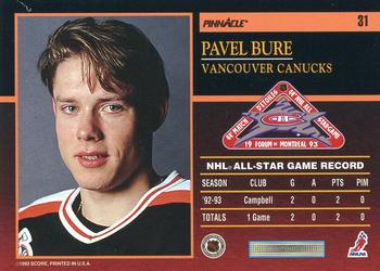 1993-94 Score Canadian - Pinnacle All-Stars Canadian #31 Pavel Bure Back