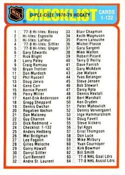 1978-79 O-Pee-Chee #24 Checklist: 1-132 Front