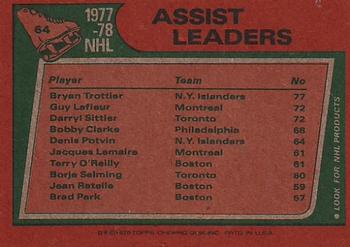 1978-79 Topps #64 1977-78 Assist Leaders (Bryan Trottier / Guy Lafleur / Darryl Sittler) Back