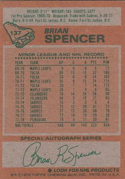 1978-79 Topps #137 Brian Spencer Back