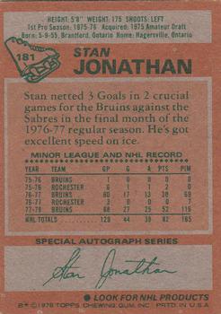 1978-79 Topps #181 Stan Jonathan Back