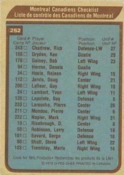 1979-80 O-Pee-Chee #252 Montreal Canadiens Back
