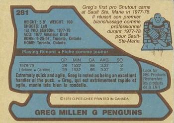 1979-80 O-Pee-Chee #281 Greg Millen Back