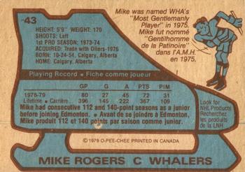 1979-80 O-Pee-Chee #43 Mike Rogers Back