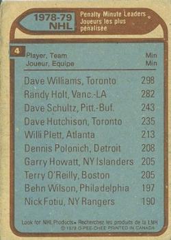 1979-80 O-Pee-Chee #4 Dave Williams / Randy Holt / Dave Schultz Back