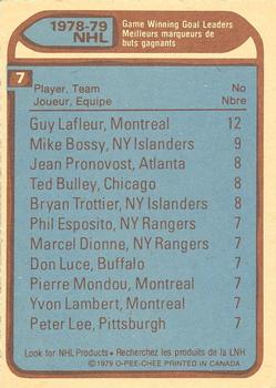 1979-80 O-Pee-Chee #7 Guy Lafleur / Mike Bossy / Bryan Trottier / Jean Pronovost / Ted Bulley Back