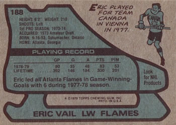 1979-80 Topps #188 Eric Vail Back