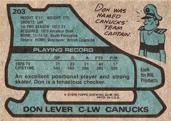1979-80 Topps #203 Don Lever Back