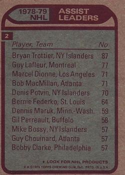 1979-80 Topps #2 Bryan Trottier / Guy Lafleur / Marcel Dionne / Bob MacMillan Back