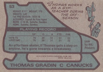 1979-80 Topps #53 Thomas Gradin Back