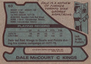 1979-80 Topps #63 Dale McCourt Back