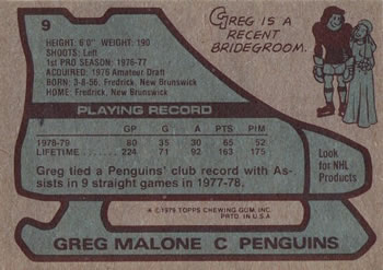 1979-80 Topps #9 Greg Malone Back