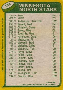 1980-81 O-Pee-Chee #139 Al MacAdam / Steve Payne Back