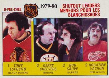 1980-81 O-Pee-Chee #168 1979-80 Shutout Leaders (Tony Esposito / Gerry Cheevers / Bob Sauve / Rogatien Vachon) Front