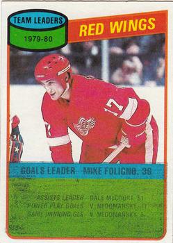 1980-81 Topps #16 Mike Foligno Front