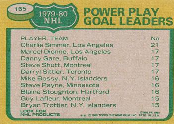 1980-81 Topps #165 1979-80 Power Play Goal Leaders (Charlie Simmer / Marcel Dionne / Danny Gare / Steve Shutt / Darryl Sittler) Back