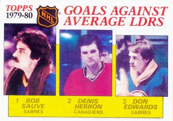 1980-81 Topps #166 1979-80 Goals Against Average Leaders (Bob Sauve / Denis Herron / Don Edwards) Front