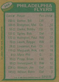 1980-81 Topps #249 Reggie Leach Back