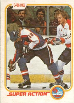 1981-82 O-Pee-Chee #360 Dave Christian Front
