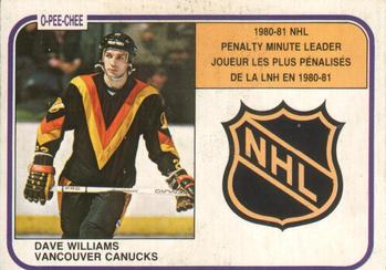1981-82 O-Pee-Chee #385 Dave Williams Front