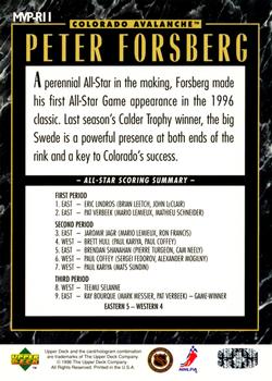 1995-96 Upper Deck - Predictors All-Star MVP Exchange #MVP-R11 Peter Forsberg Back