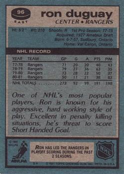 1981-82 Topps #E96 Ron Duguay Back