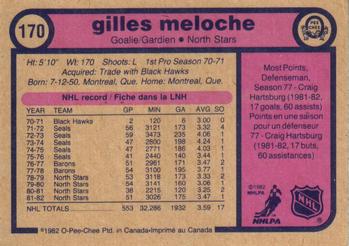 1982-83 O-Pee-Chee #170 Gilles Meloche Back