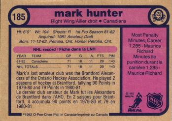 1982-83 O-Pee-Chee #185 Mark Hunter Back