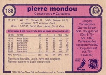 1982-83 O-Pee-Chee #188 Pierre Mondou Back