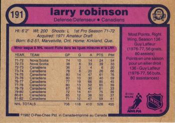 1982-83 O-Pee-Chee #191 Larry Robinson Back