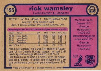 1982-83 O-Pee-Chee #195 Rick Wamsley Back
