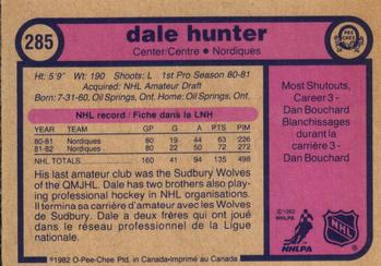 1982-83 O-Pee-Chee #285 Dale Hunter Back