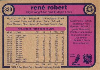 1982-83 O-Pee-Chee #330 Rene Robert Back