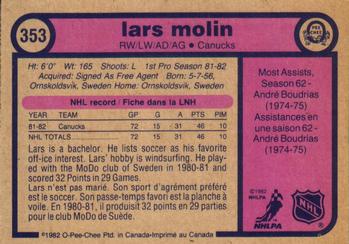1982-83 O-Pee-Chee #353 Lars Molin Back