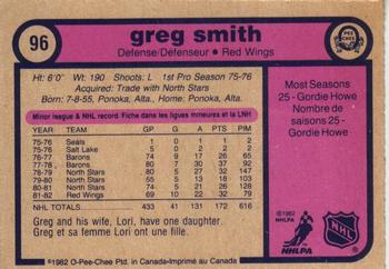 1982-83 O-Pee-Chee #96 Greg Smith Back