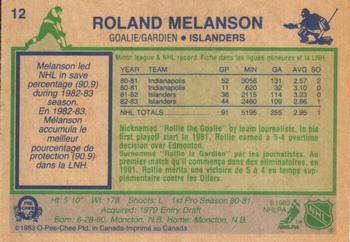 1983-84 O-Pee-Chee #12 Rollie Melanson Back