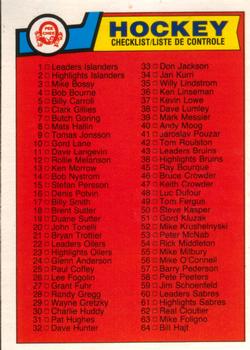 1983-84 O-Pee-Chee #134 Checklist: 1-132 Front
