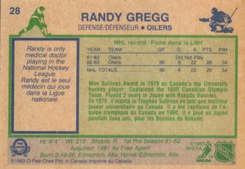 1983-84 O-Pee-Chee #28 Randy Gregg Back