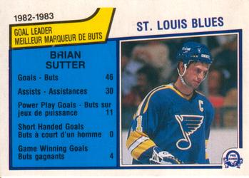 1983-84 O-Pee-Chee #308 Brian Sutter Front